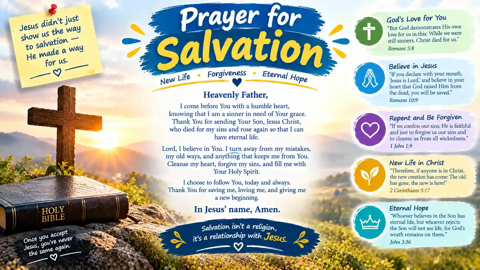 prayer for salvation